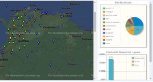 Mapa de desaparecidos Medicina Legal