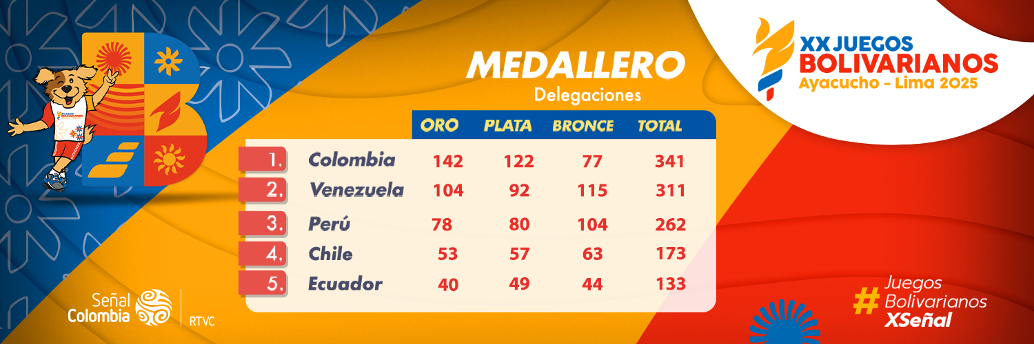 Medallero donde se ve a Colombia líder en los Juegos Bolivarianos