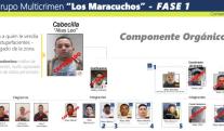 Los-Maracuchos-banda-delinecunecial.jpg