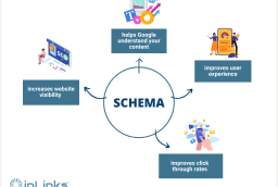 alternativo de prueba