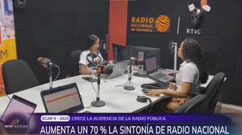Radio Nacional aumentó un 70% su sintonía y ocupa el quinto lugar entre las emisoras habladas del país 