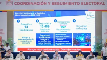 Elecciones presidenciales: despliegan 400 mil efectivos