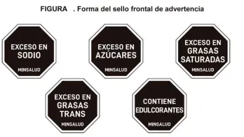 etiquetado de alimentos ultraprocesados