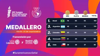 ¡Imparables! Una jornada perfecta consolida el poder de Colombia en XIII Juegos Suramericanos Santa Fe 2026