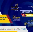 Inravisión desplegará cubrimiento en todo el territorio nacional para las elecciones presidenciales 2026 