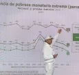 El histórico 8% de desempleo que el presidente Gustavo Petro le entrega al próximo gobierno
