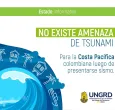 No hay amenaza de tsunami para Colombia tras terremoto de 7,7 en Indonesia