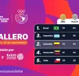 ¡Imparables! Una jornada perfecta consolida el poder de Colombia en XIII Juegos Suramericanos Santa Fe 2026