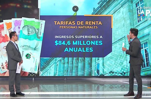 Jorge Coronel aclarando dudas sobre el impuesto de la renta