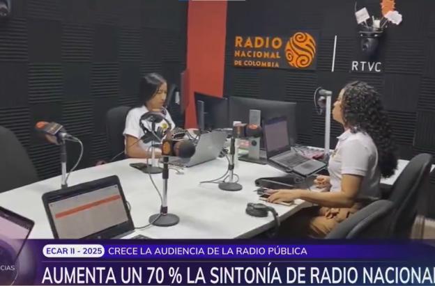 Radio Nacional aumentó un 70% su sintonía y ocupa el quinto lugar entre las emisoras habladas del país 