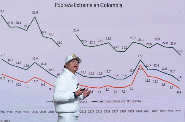 Petro a de la Espriella: "Recibirá un país con menos pobres"