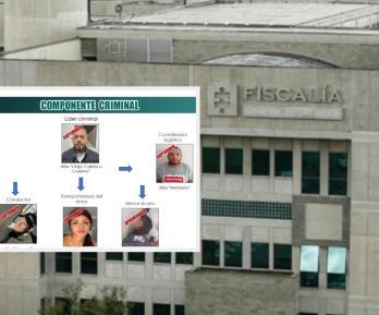 Fiscalía sobre imputación de cargos a capturados. / Foto: Fiscalía y Policía.