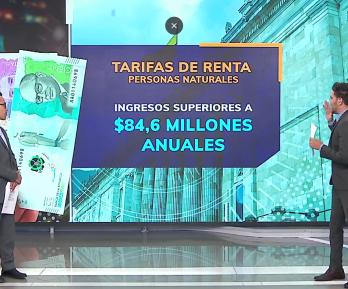 Jorge Coronel aclarando dudas sobre el impuesto de la renta