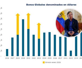 Presidente Petro sobre venta de bonos. / Fotos: Presidencia.