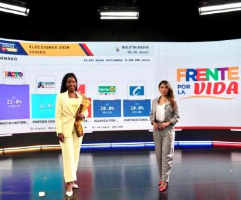 RTVC ranking de audiencia en elecciones legislativas 2026 con cobertura histórica en todo el territorio nacional