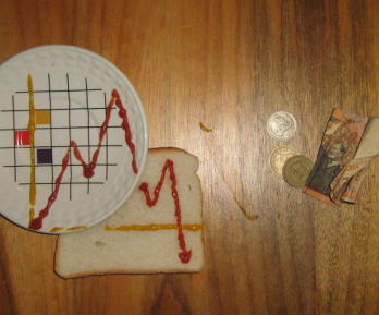 imagen de plato con curva de indicador económico y dinero al lado