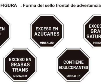 etiquetado de alimentos ultraprocesados
