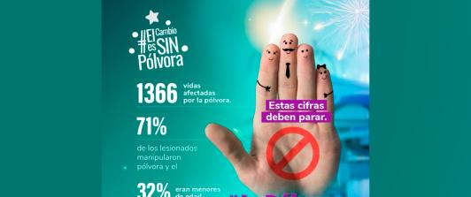 Control uso pólvora navidad