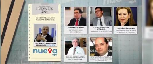 Señal Investigativa revela que exdirectivos de la Nueva EPS sabían de facturas ocultas por 5,7 billones