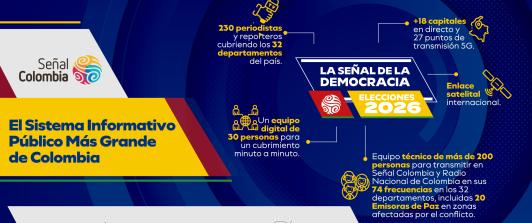 Elecciones presidenciales en Colombia 2026 EN VIVO: Minuto a minuto de las votaciones y resultados