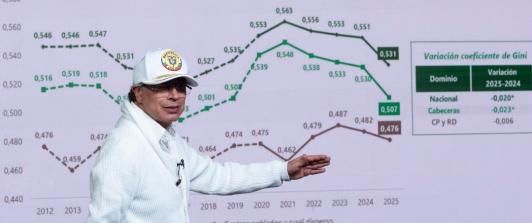 Presidente Petro sobre desigualdad. / Foto: Presidencia.
