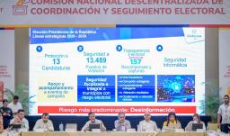 Elecciones presidenciales: despliegan 400 mil efectivos