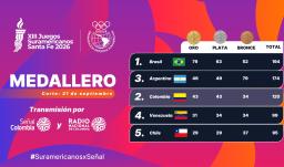 ¡Imparables! Una jornada perfecta consolida el poder de Colombia en XIII Juegos Suramericanos Santa Fe 2026