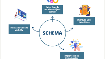 alternativo de prueba