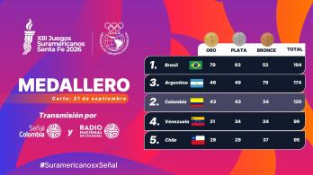 ¡Imparables! Una jornada perfecta consolida el poder de Colombia en XIII Juegos Suramericanos Santa Fe 2026