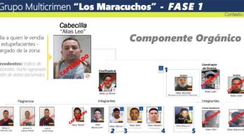 Los-Maracuchos-banda-delinecunecial.jpg
