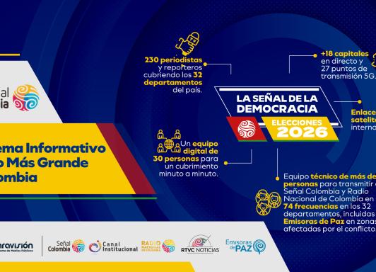 Elecciones presidenciales en Colombia 2026 EN VIVO: Minuto a minuto de las votaciones y resultados