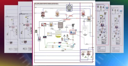 Investigación sobre Pegasus en Colombia: ¿Lavado de activos o espionaje en curso?
