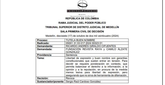 Triunfo a la libertad de expresión: Tribunal Superior de Medellín rechazó tutela que buscaba silenciar a la Revista Raya