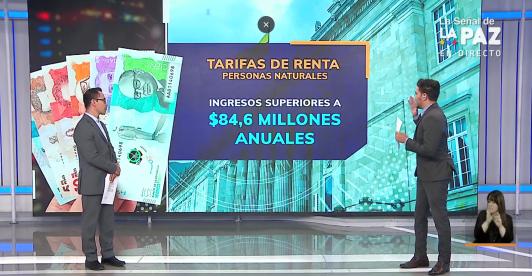 Jorge Coronel aclarando dudas sobre el impuesto de la renta