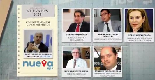 Señal Investigativa revela que exdirectivos de la Nueva EPS sabían de facturas ocultas por 5,7 billones