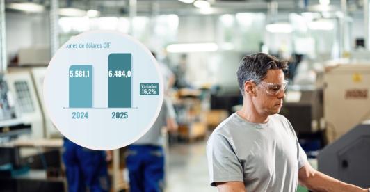 Importaciones en el mes de julio 2025. / Fotos: Dane y Freepik.
