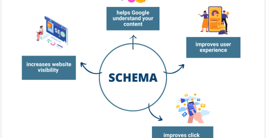 alternativo de prueba