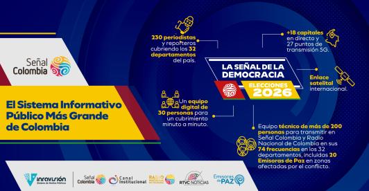 Inravisión desplegará cubrimiento en todo el territorio nacional para las elecciones presidenciales 2026 