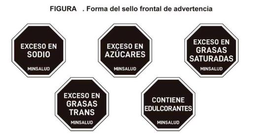 etiquetado de alimentos ultraprocesados