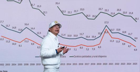 Petro a de la Espriella: "Recibirá un país con menos pobres"