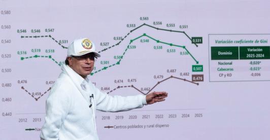 Presidente Petro sobre desigualdad. / Foto: Presidencia.
