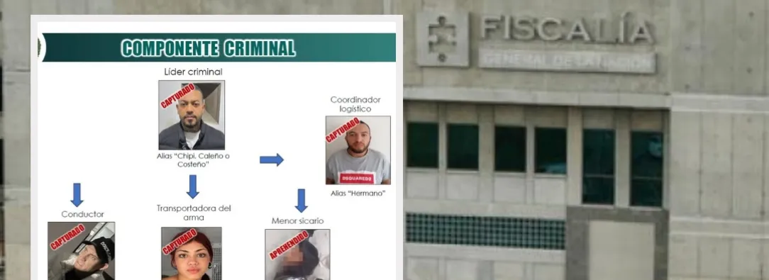 Fiscalía sobre imputación de cargos a capturados. / Foto: Fiscalía y Policía.