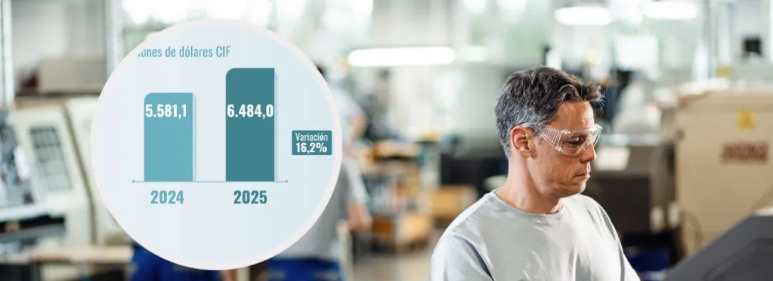 Importaciones en el mes de julio 2025. / Fotos: Dane y Freepik.