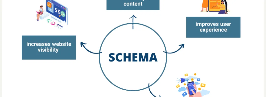 alternativo de prueba