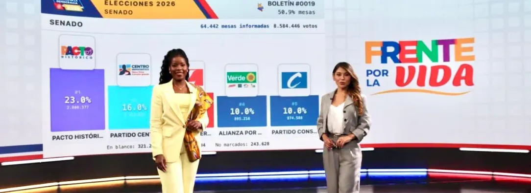 RTVC ranking de audiencia en elecciones legislativas 2026 con cobertura histórica en todo el territorio nacional