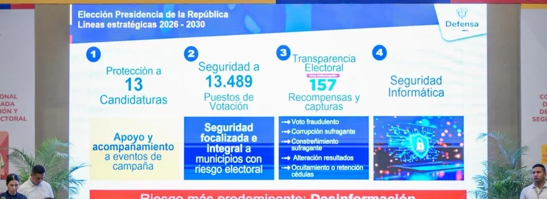 Elecciones presidenciales: despliegan 400 mil efectivos