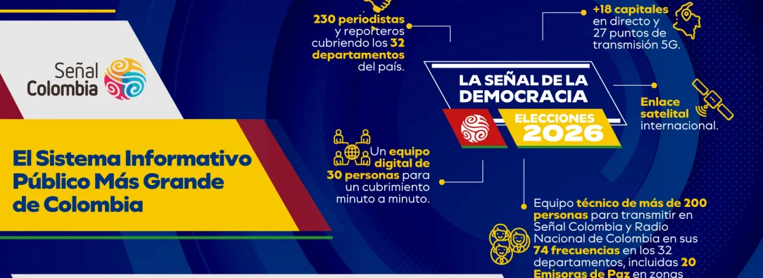Elecciones presidenciales en Colombia 2026 EN VIVO: Minuto a minuto de las votaciones y resultados