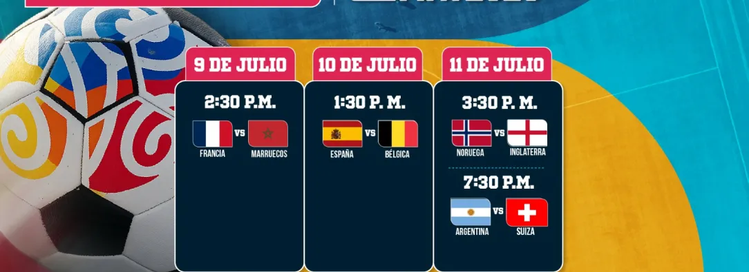 Copa Mundial de Fútbol de 2026: cuartos por Radio Nacional