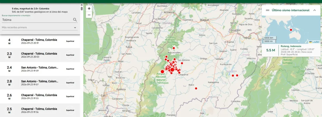 Servicio Geológico Colombiano emitirá boletines diarios tras incremento sísmico en Chocó y Tolima