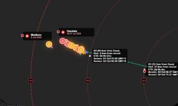 Ataques a la Flotilla.